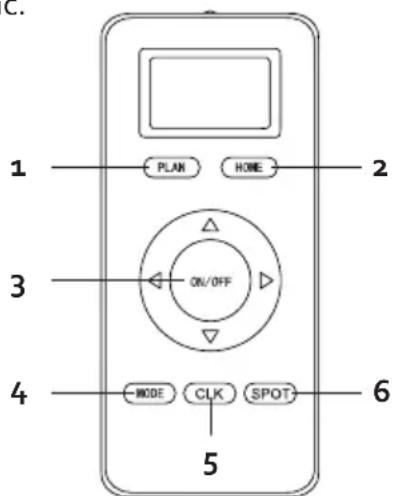 DOMO DO7288S - PLAN: nastavenícasovače - 1