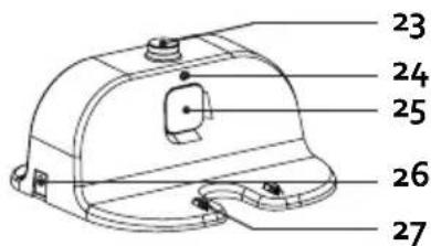 DOMO DO7288S - Charging station - 1