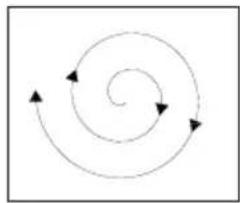 DOMO DO7288S - PLAN: timer - 1