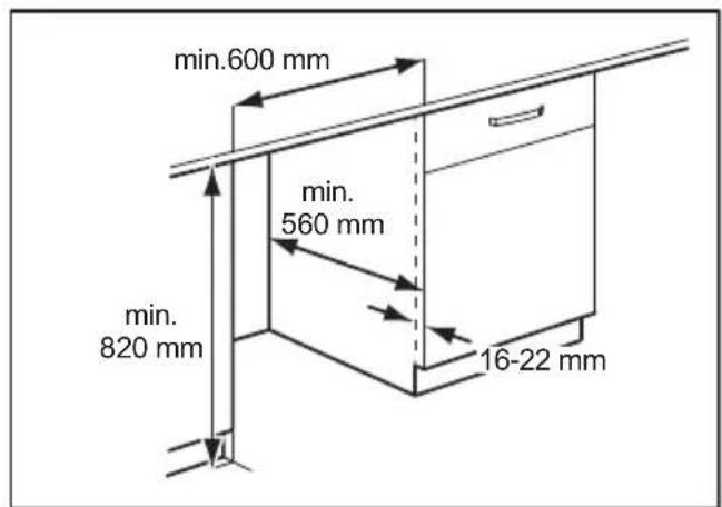 AEG E4WP31 - Dimensions d'encastrement compatibles - 1