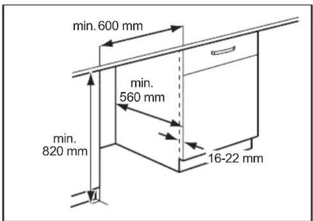 AEG E4WP31 - Kompatible Abmessungen für den Unterbau - 1