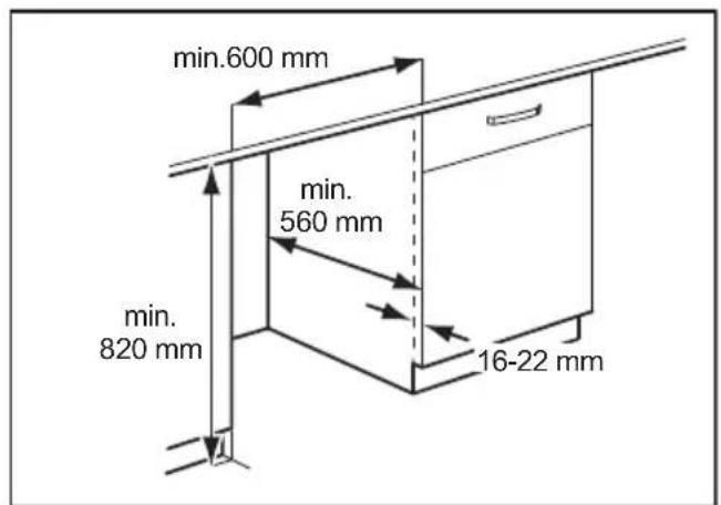 AEG E4WP31 - Dimensioni compatibili con l'installazione a incasso dopo la conversione utilizzando lo specifico kit per incasso: - 1