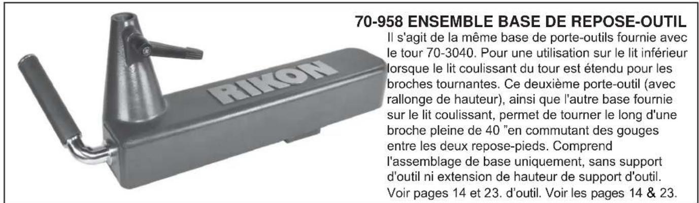 RIKON 703040 - 70-907 INSERT de LIT d'écart - 1