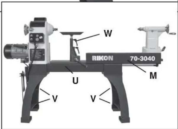 RIKON 703040 - Apprendre à connaître votre machine - 2