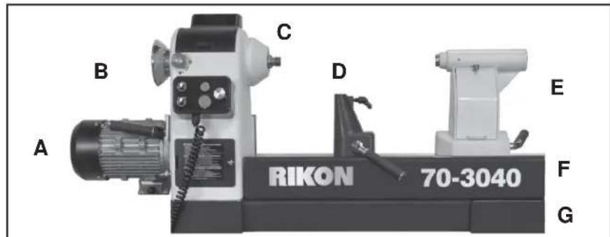 RIKON 703040 - Contenu du PAQUET - 1
