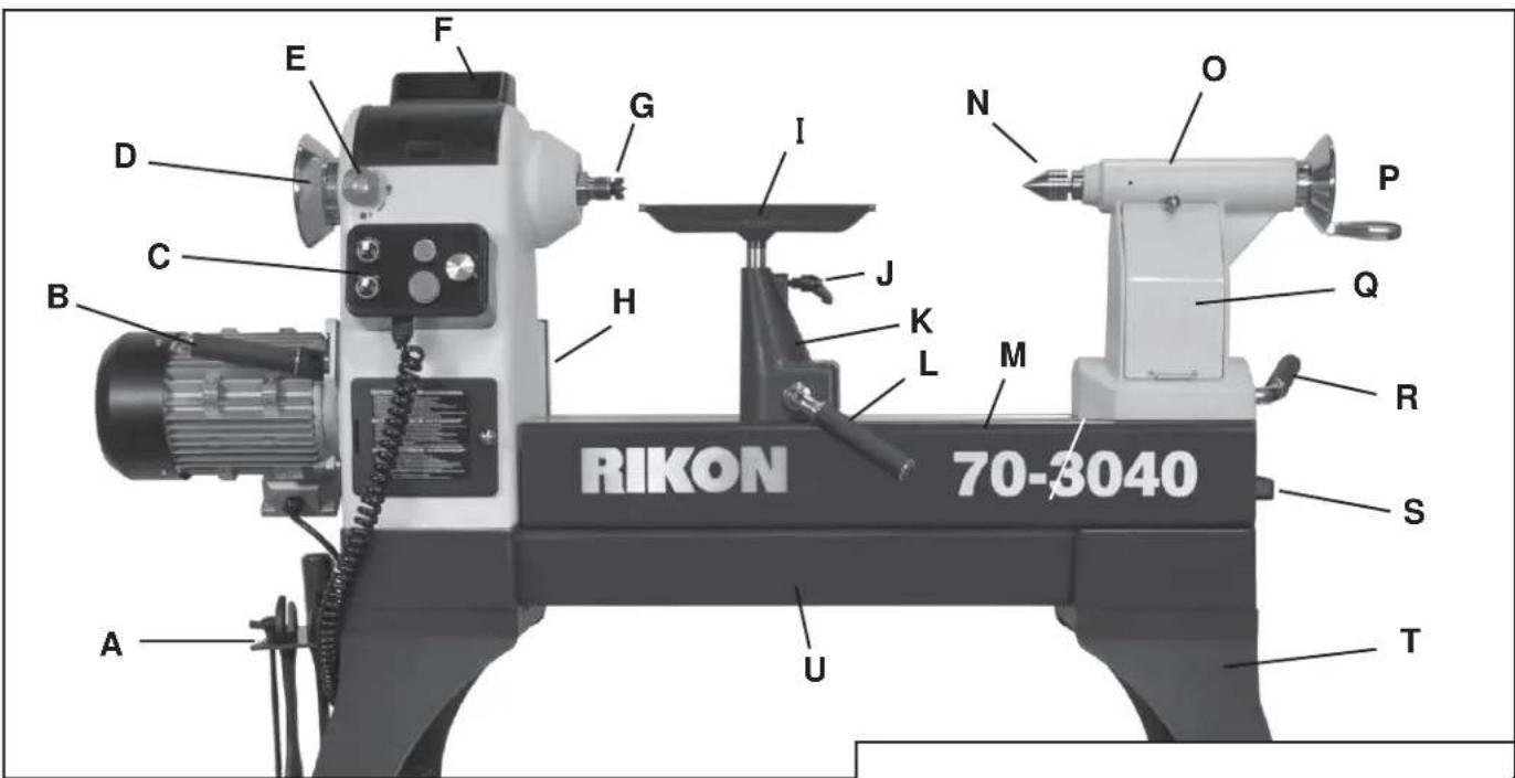 RIKON 703040 - Apprendre à connaître votre machine - 1
