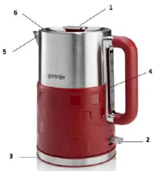 GORENJE K17FER - TOPEHbE BnIOCAkyBA OrPOMHO 3AIOBOJCTBO IPN YIOTPE6A HA BAUSHOT UPED - 1