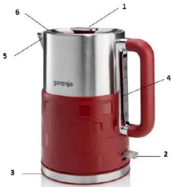 GORENJE K17FER - Vseobecný popis - 1