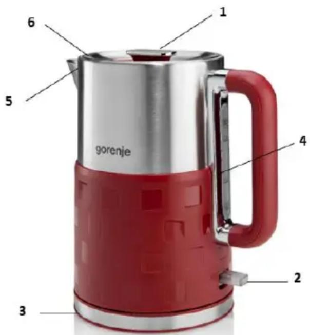 GORENJE K17FER - Beschreibung - 1