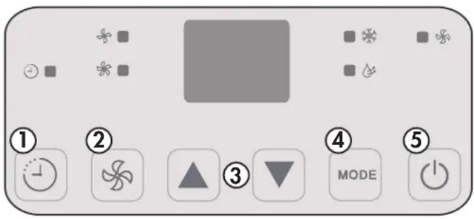 DANBY DPA050E2WDBRF - CONTROL PANEL - 1