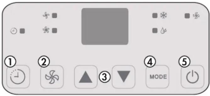 DANBY DPA050E2WDBRF - PANEL DE CONTROL - 1