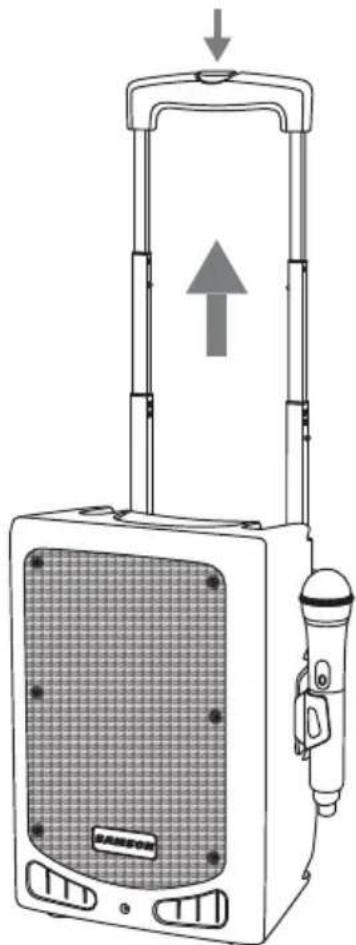 SAMSON SAXP208W - Transport des XP208w - 1