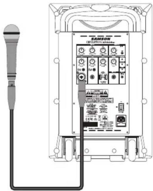 SAMSON SAXP208W - Anschluss einer Gitarre (INST-Eingang) - 2