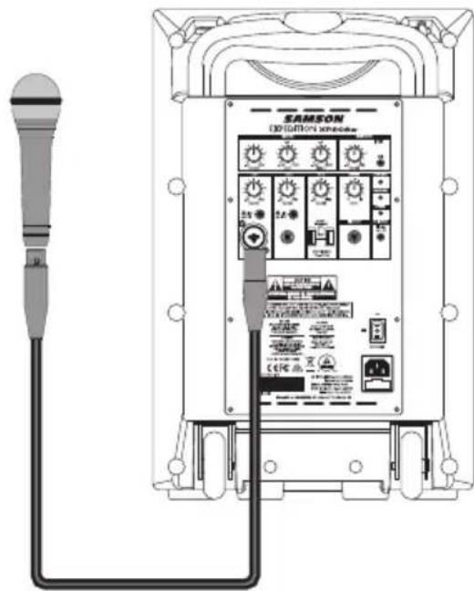 SAMSON SAXP208W - Channel 1 (Microphone / Line Input) - 1