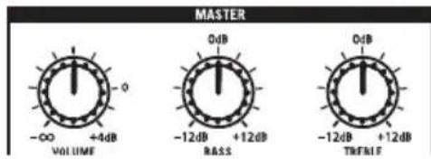 SAMSON SAXP208W - Verwendung des Master-EQs - 1