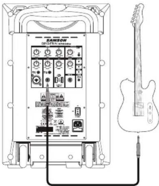 SAMSON SAXP208W - Canal 2 connexion d'une guitare (entrée INST) - 1