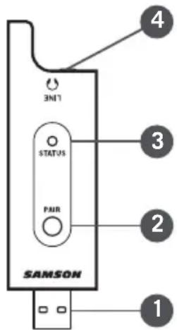 SAMSON SAXP208W - Commandes du récepteur RXD2 - 3