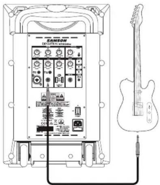 SAMSON SAXP208W - Anschluss einer Gitarre (INST-Eingang) - 3