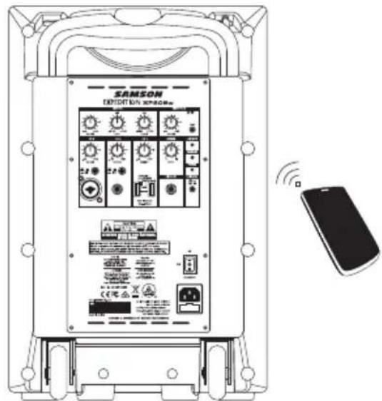 SAMSON SAXP208W - Bluetooth® - 1