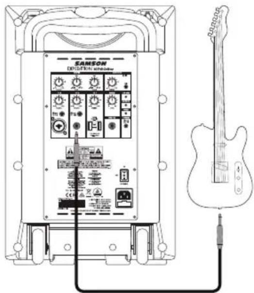 SAMSON SAXP208W - Collegamento di una chitarra (ingresso INST) - 1