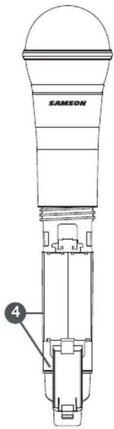 SAMSON SAXP208W - Commandes du récepteur RXD2 - 2