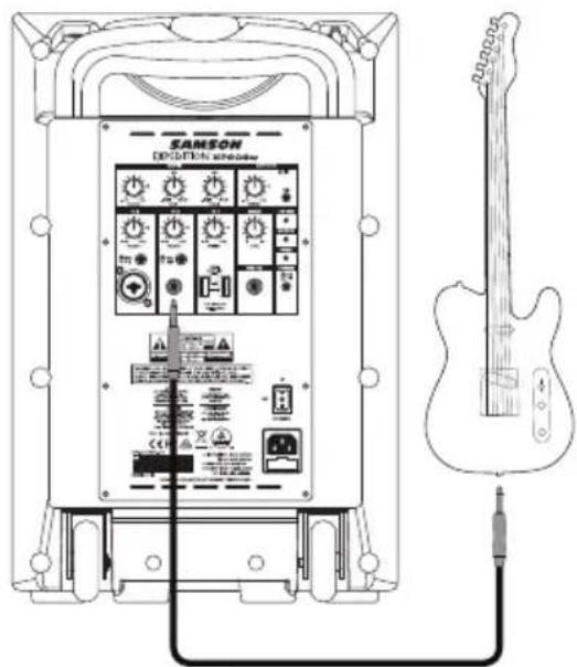 SAMSON SAXP208W - Connecting an electric guitar (INST Input) - 1