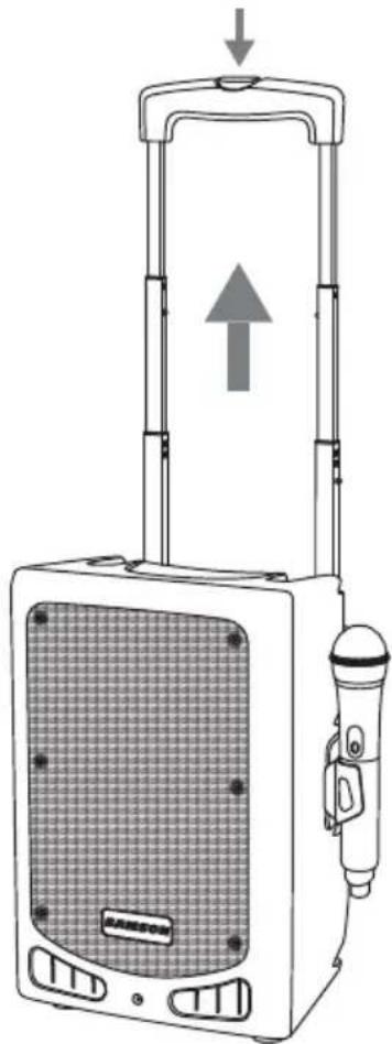 SAMSON SAXP208W - Transport du XP208W - 1