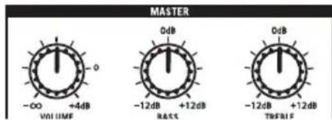 SAMSON SAXP208W - Utilisation de master EQ - 1