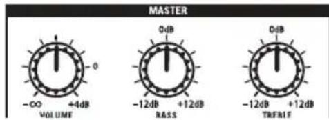 SAMSON SAXP208W - Utilizzo dell'EQ Master - 1