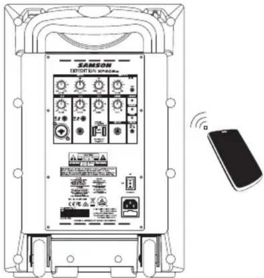 SAMSON SAXP208W - Bluetooth® - 1