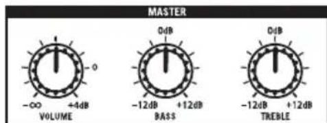 SAMSON SAXP208W - Using the Master EQ - 1