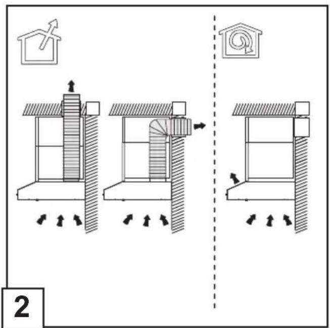 GORENJE WHU529EBRS - 3