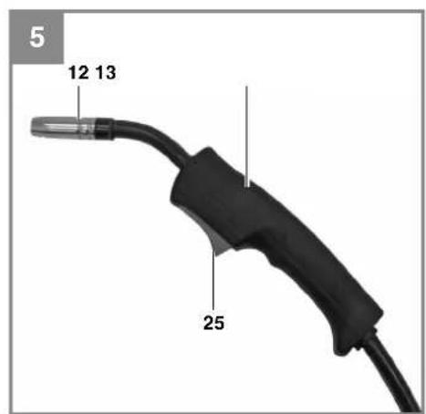 Herkules HSG 190D - 5