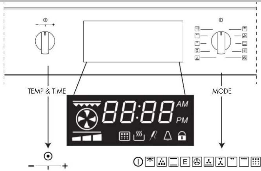 Fulgor Milano FUTO 6011 P MT GBK - Descripción del panel de control - 1