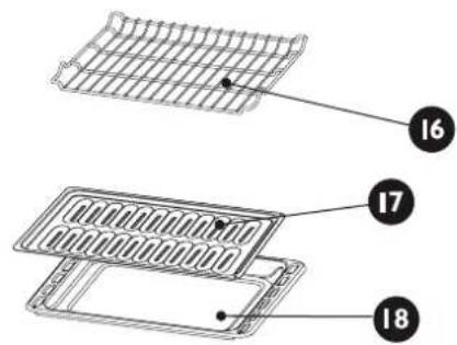 Fulgor Milano FUTO 6011 P MT GBK - ComeutilizzarelaTabella diPulizia - 3
