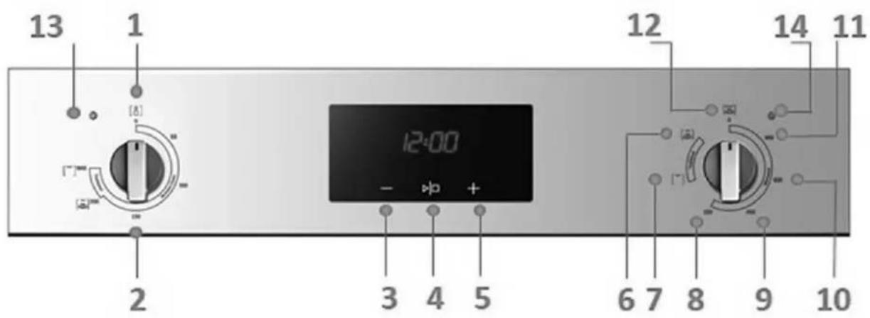 Fulgor Milano FUGMO 7505 MT MBK - WICHTIG - 3