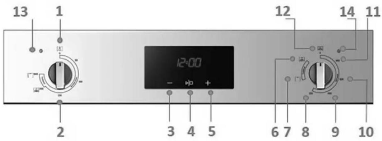 Fulgor Milano FUGMO 7505 MT MBK - IMPORTANT - 3