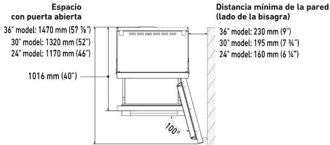 Fulgor Milano F7IRC24O1R - Anchura - 5