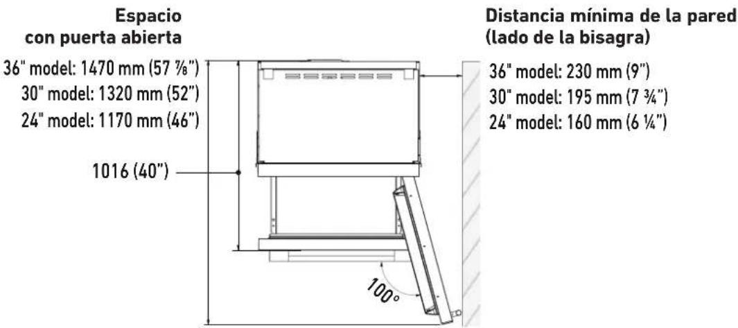 Fulgor Milano F7IRC24O1R - Anchura - 5