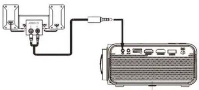 Prixton Goya - Amplificateur - 1