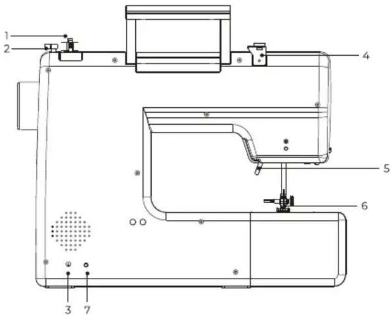 Prixton P130 - Vue arrière - 1