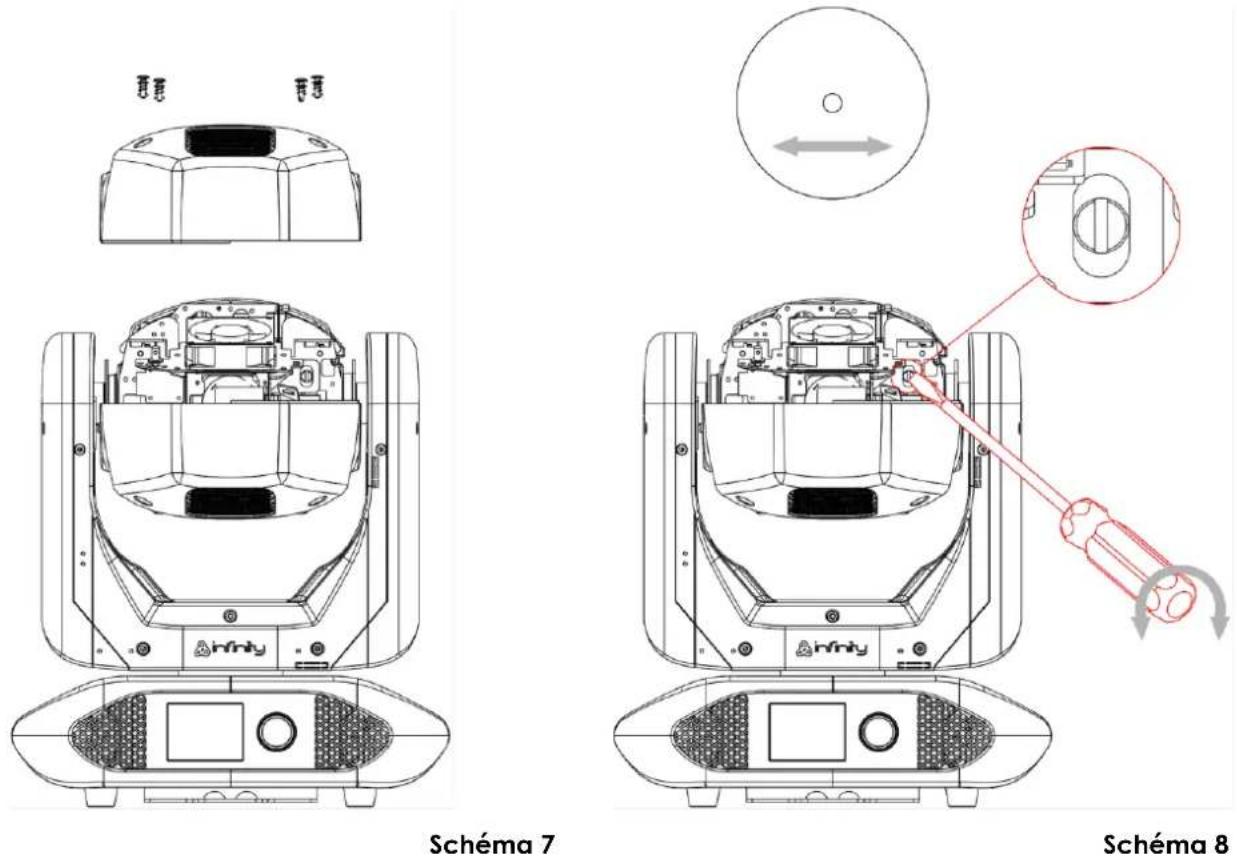 INFINITY B401 - L'ajustement de la lampe doit être effectuee par un technicien qualifie. - 1
