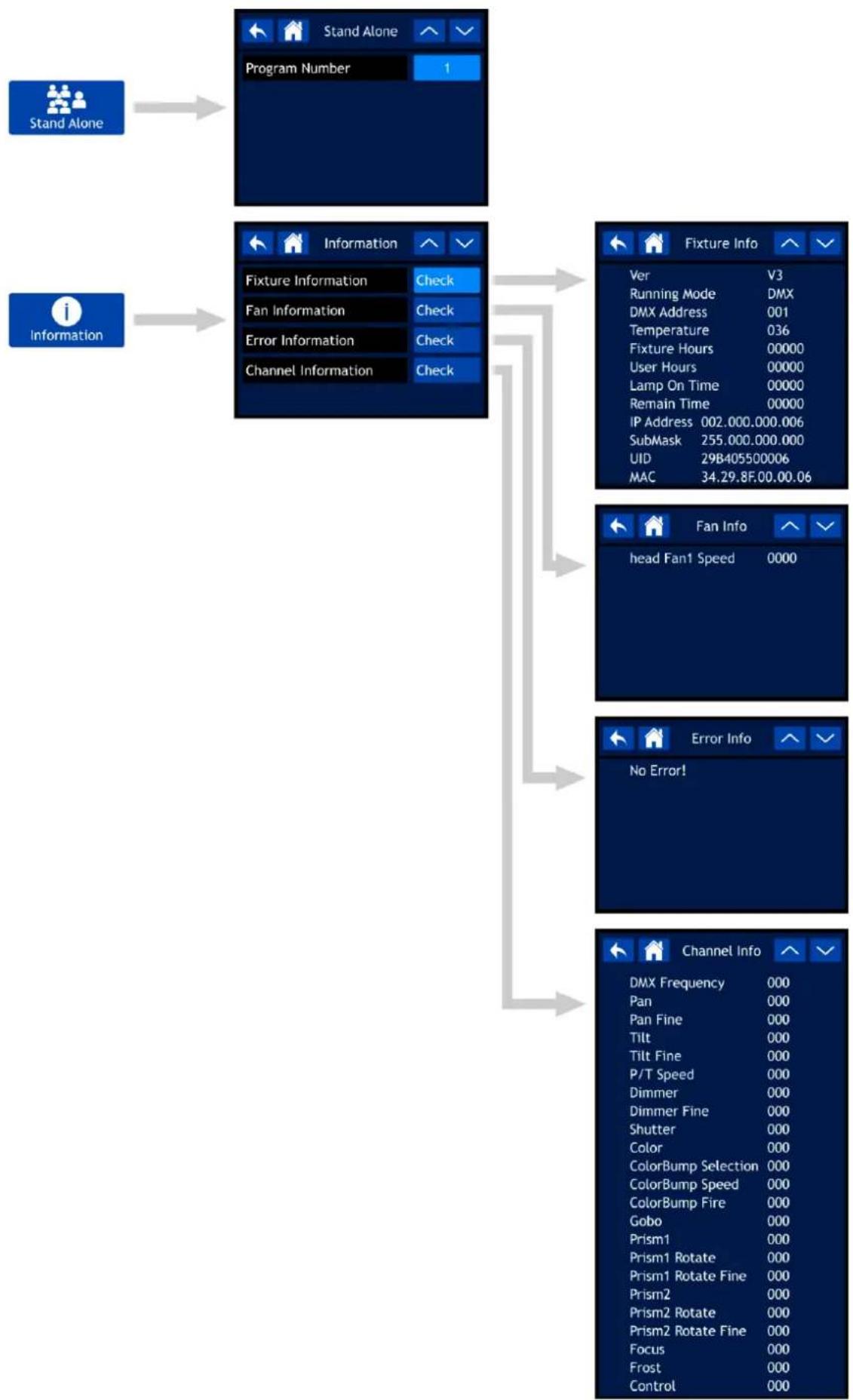 INFINITY B401 - Vued'ensemble - 4