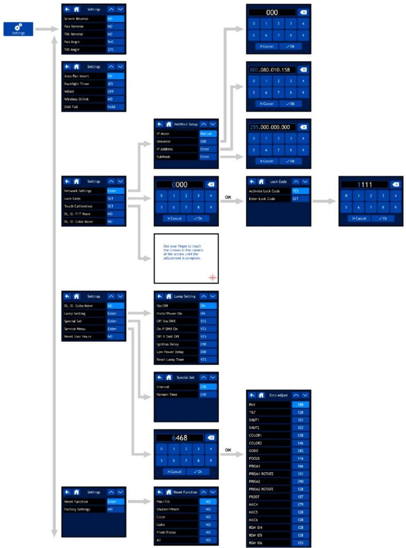 INFINITY B401 - Vued'ensemble - 2