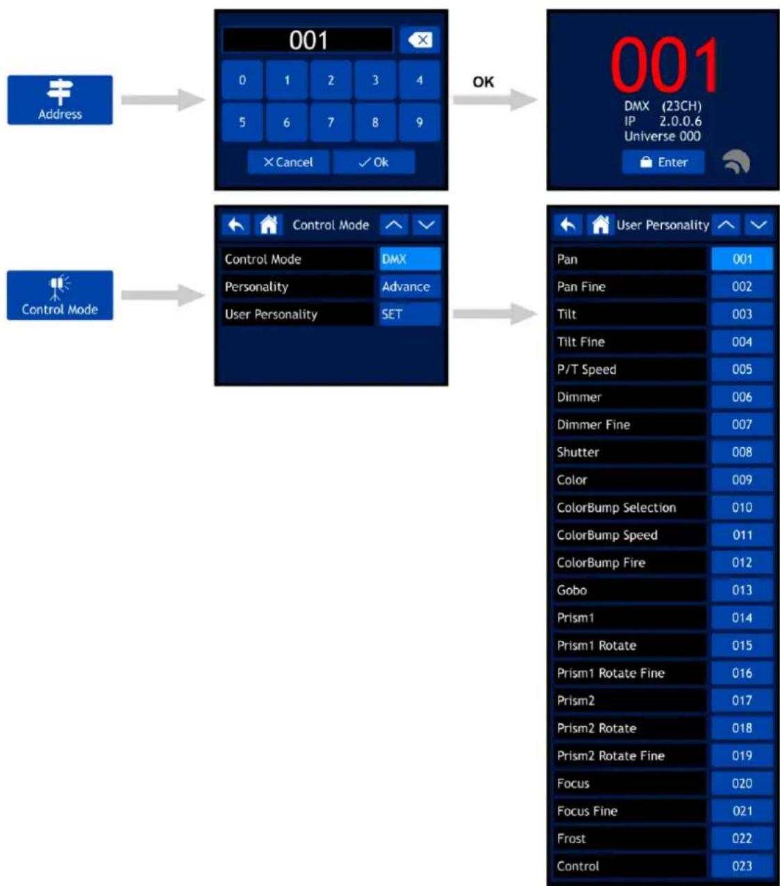 INFINITY B401 - Vued'ensemble - 1