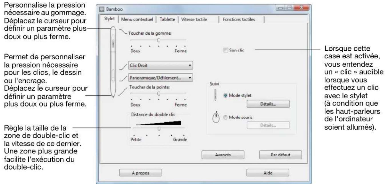 WACOM Bamboo Pen & Touch - Définition du toucher de la POINTE et de la GOMME et réglage de la distance du DOUBLE CLIC - 2
