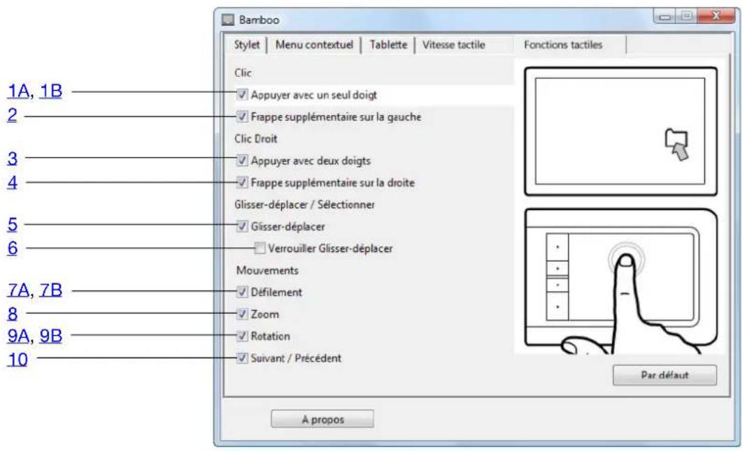 WACOM Bamboo Pen & Touch - Navigation tactile - 3