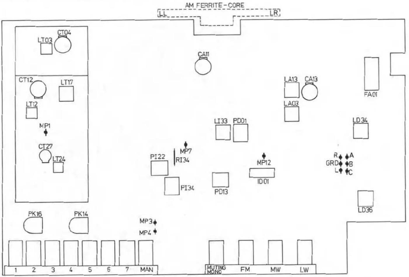 DUAL CT 1120 - 1