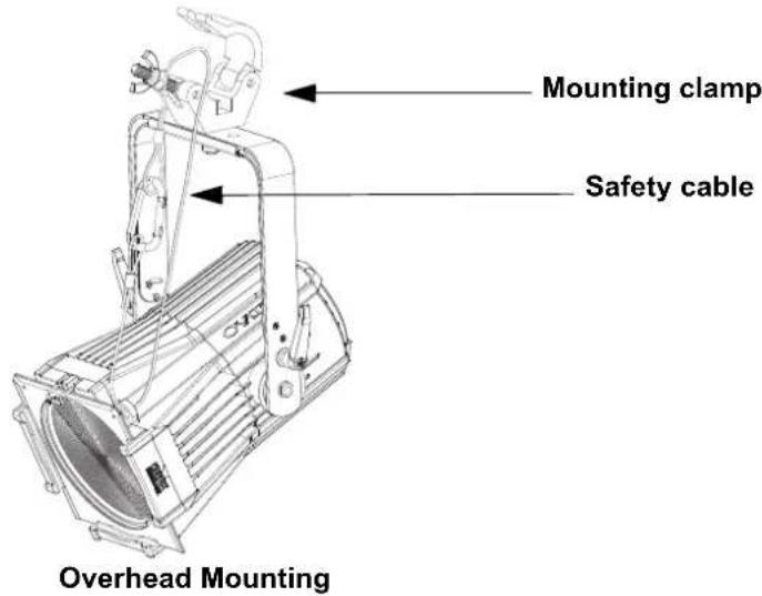 Chauvet Ovation P56UV - Mounting - 1