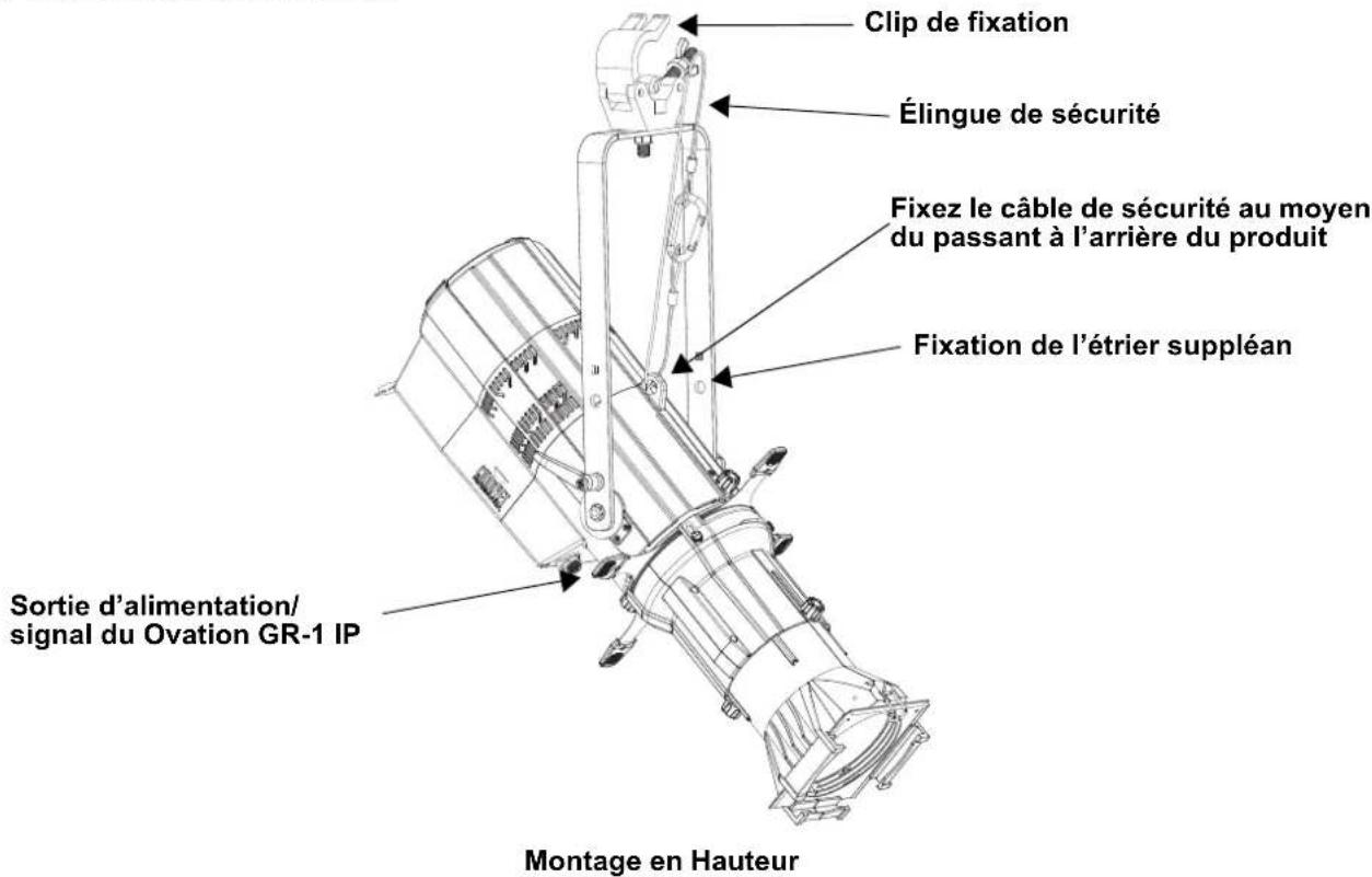 Chauvet Ovation E910FC IP - Scheme de Montage de l'Appareil - 1